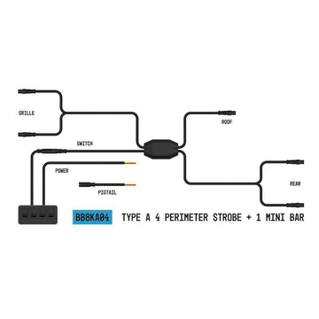 Warning Light Wiring Harness; StrobeLink; Used With Type A Perimeter Strobe