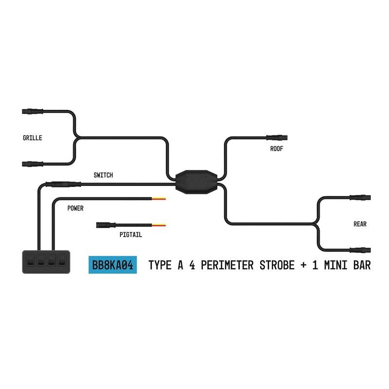 Warning Light Wiring Harness; StrobeLink; Used With Type A Perimeter Strobe
